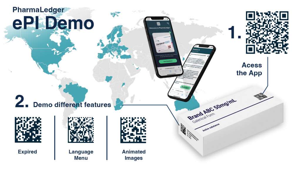 ePI by PharmaLedger interactive demo including QR codes and data matrices you can scan to access our medical eleaflet application.